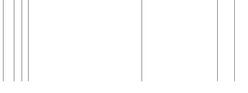 Barogramm